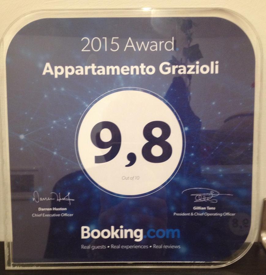 Grazioli * Roma